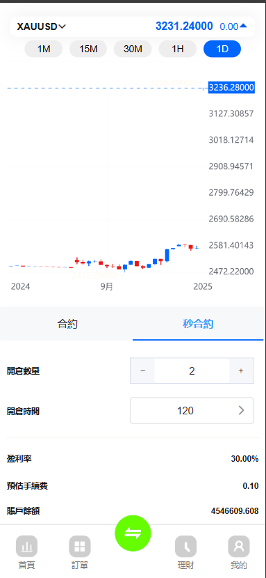 图片[2]-全新版海外多语言交易所st5外汇系统源码/电脑手机unaipp#多语言精仿st5美股交易
