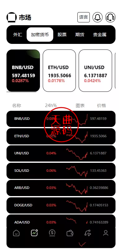 图片[5]-【外汇+虚拟币+股票+期货交易所系统+综合盘交易所】-天曲海外源码网