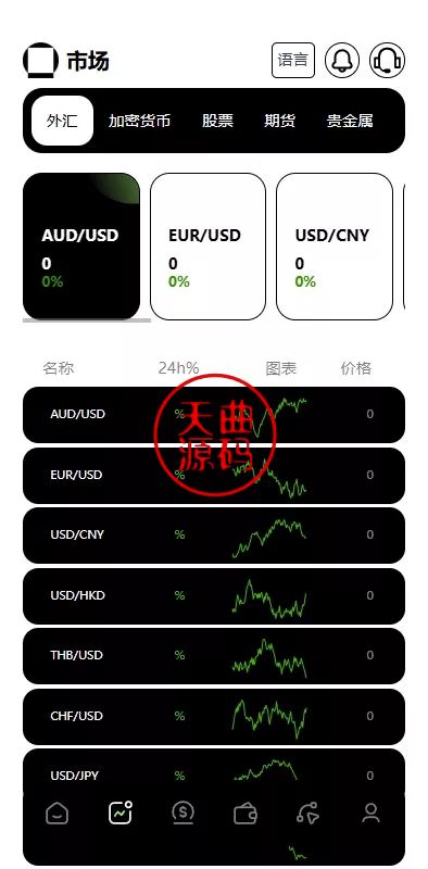 图片[6]-【外汇+虚拟币+股票+期货交易所系统+综合盘交易所】-天曲海外源码网
