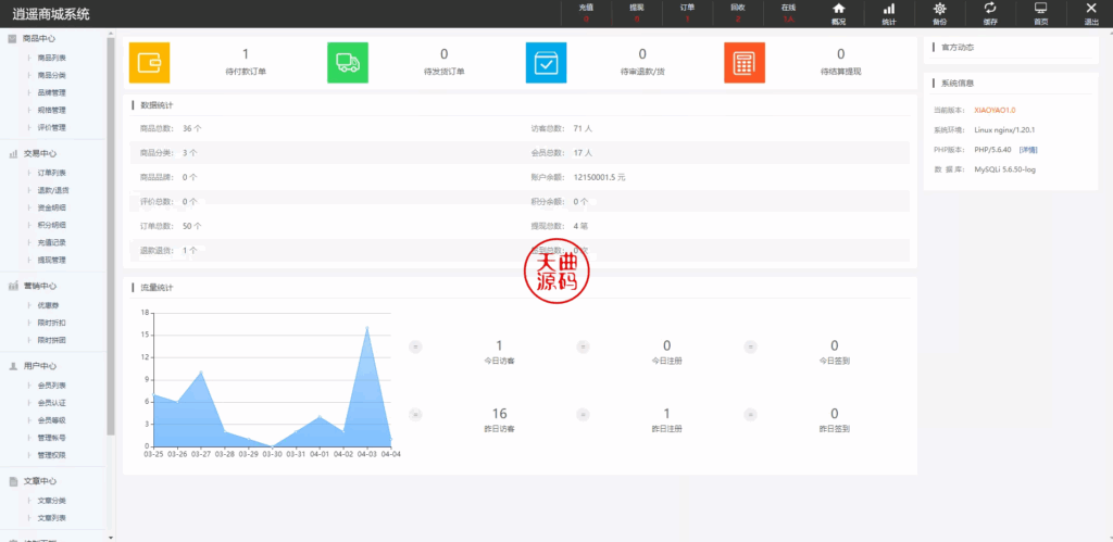 图片[15]-抖音电商卷抢购回收+抖音电商投资理财