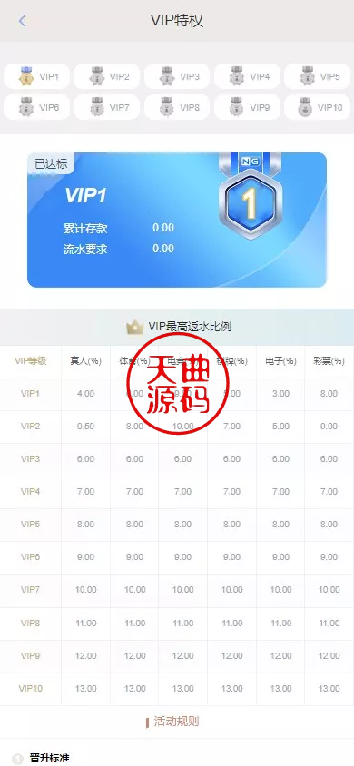 图片[9]-南宫体育源码--前后端开源--运营级源码