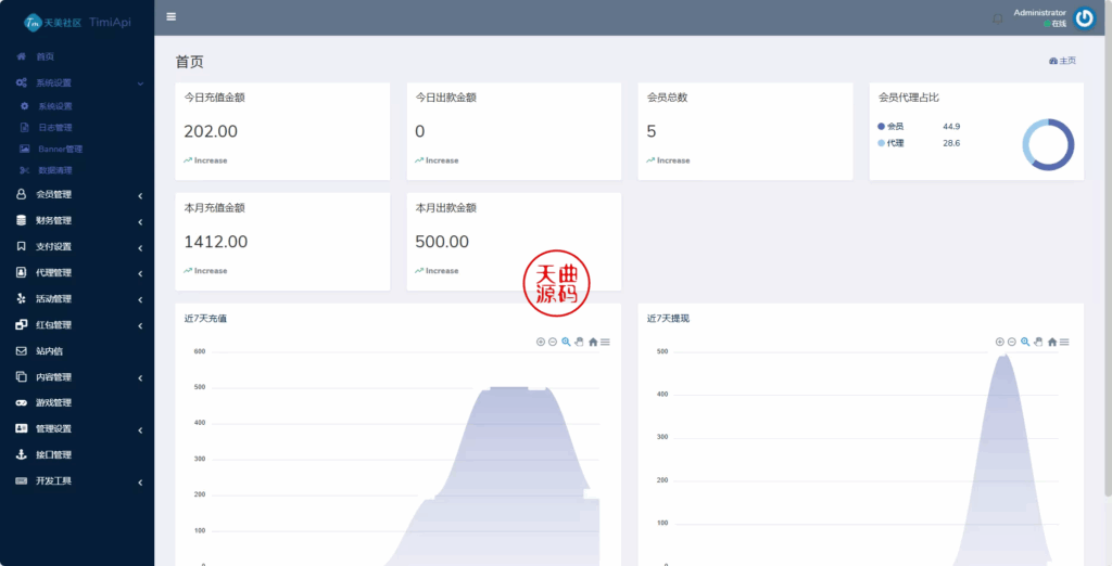 图片[15]-澳门金沙娱乐源码-天曲海外源码网
