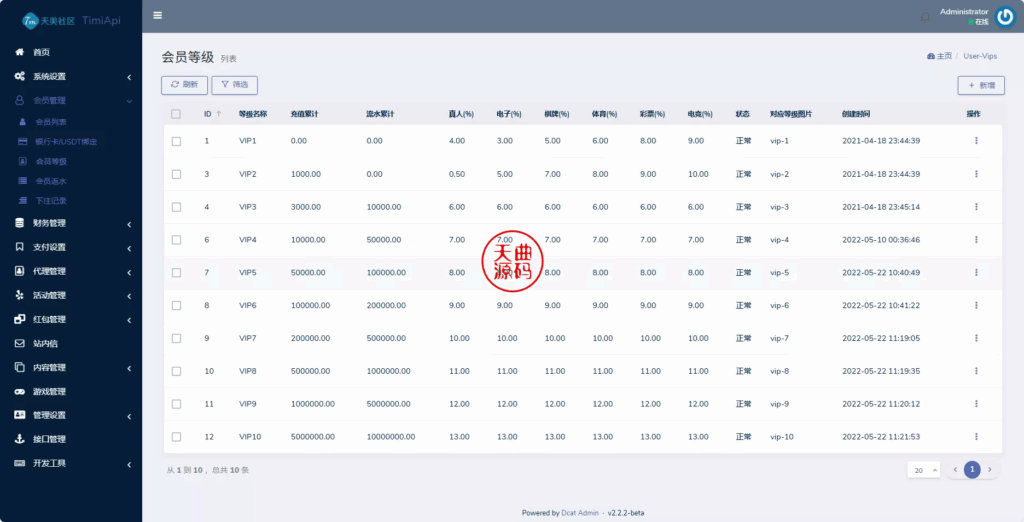 图片[20]-澳门金沙娱乐源码-天曲海外源码网