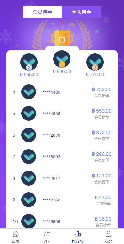 图片[7]-国际版多语言/任务点赞源码系统/脸书任务/抖音点赞系统源码-天曲海外源码网
