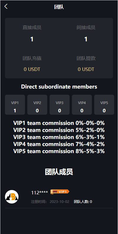 图片[10]-多语言、矿机系统/区块链云矿机/云算力矿机/多级分销-天曲海外源码网