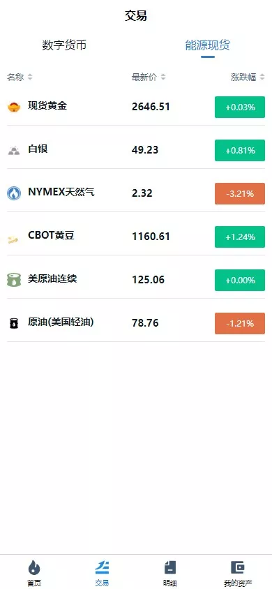 图片[7]-#源码 #海外抢单#刷单#源码#交易所源码/海外源码/海外多语言交易所#区块链源码#理财源码