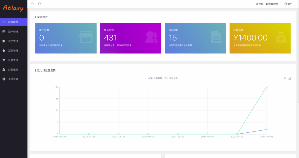 图片[11]-#源码 #海外抢单#刷单#源码#交易所源码/海外源码/海外多语言交易所#区块链源码#理财源码