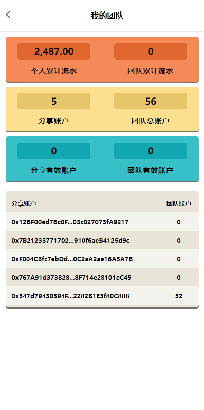 图片[6]-天曲–【海外多语言#虚拟币预约#dapp登录平台币铸造】-天曲海外源码网