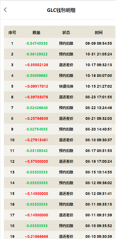 图片[9]-天曲–【海外多语言#虚拟币预约#dapp登录平台币铸造】-天曲海外源码网