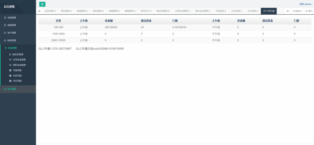 图片[15]-天曲–【海外多语言#虚拟币预约#dapp登录平台币铸造】-天曲海外源码网