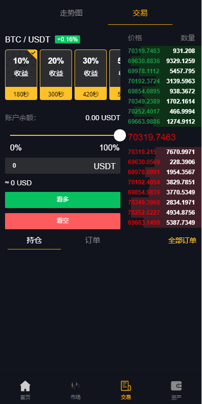 图片[7]-【多语言海外微盘系统/虚拟币外汇微交易/秒合约时间盘/海外交易所源码】–天曲-天曲海外源码网