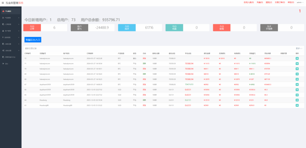 图片[10]-【多语言海外微盘系统/虚拟币外汇微交易/秒合约时间盘/海外交易所源码】–天曲-天曲海外源码网