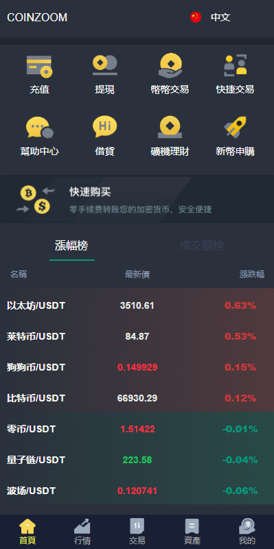 图片[3]-【新版UI交易所系统/海外微盘系统/币币合约期权交易源码/秒合约时间盘/海外源码多语言】-天曲海外源码网