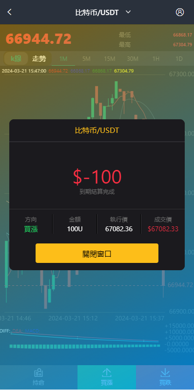 图片[10]-【新版UI交易所系统/海外微盘系统/币币合约期权交易源码/秒合约时间盘/海外源码多语言】-天曲海外源码网