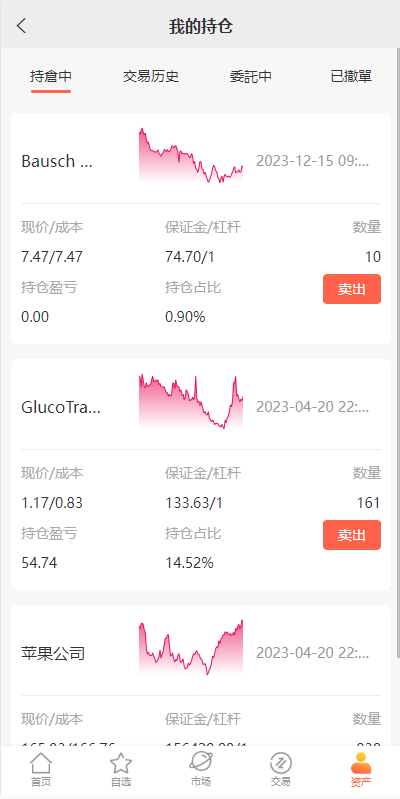 图片[8]-海外交易所源码#新版UI海外多语言股票系统/美股配资源码/微盘平仓买入卖出-天曲海外源码网