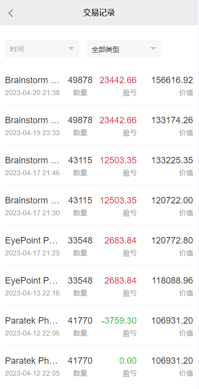 图片[11]-海外交易所源码#新版UI海外多语言股票系统/美股配资源码/微盘平仓买入卖出-天曲海外源码网