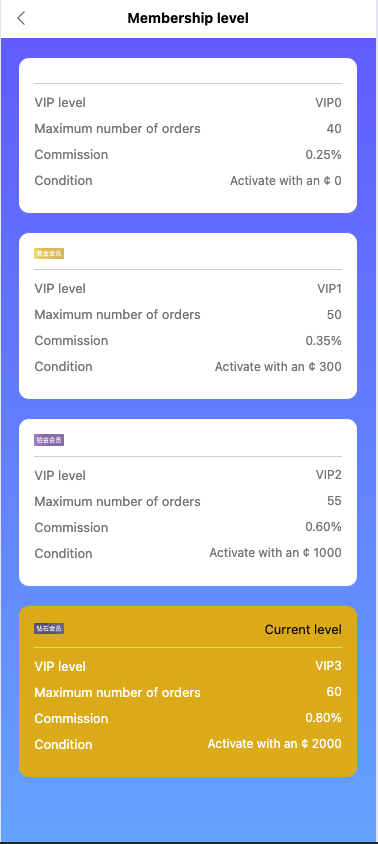 图片[8]-新多语言抢单刷单系统vue/抢单系统/订单自动匹配系统/连单卡单-天曲海外源码网