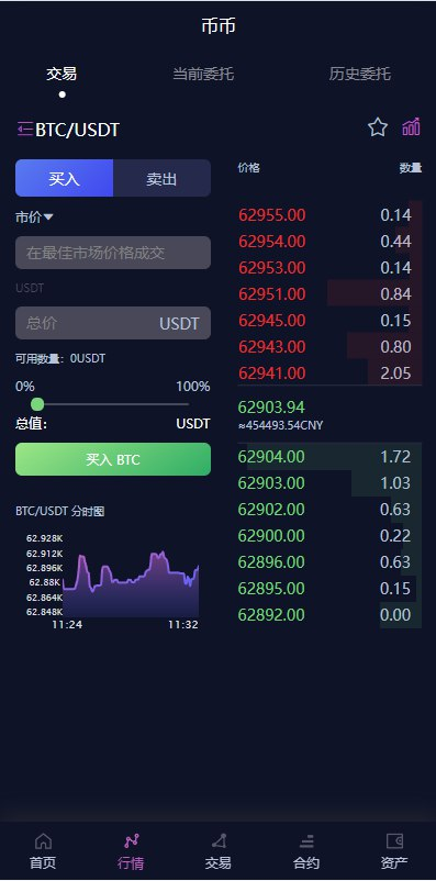 图片[4]-新UI多语言交易所系统/DAPP登陆/合约/期权交易/借贷质押申购/秒合约-天曲海外源码网
