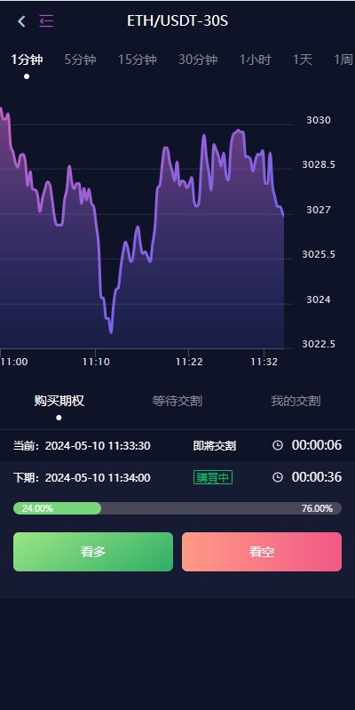 图片[7]-新UI多语言交易所系统/DAPP登陆/合约/期权交易/借贷质押申购/秒合约-天曲海外源码网