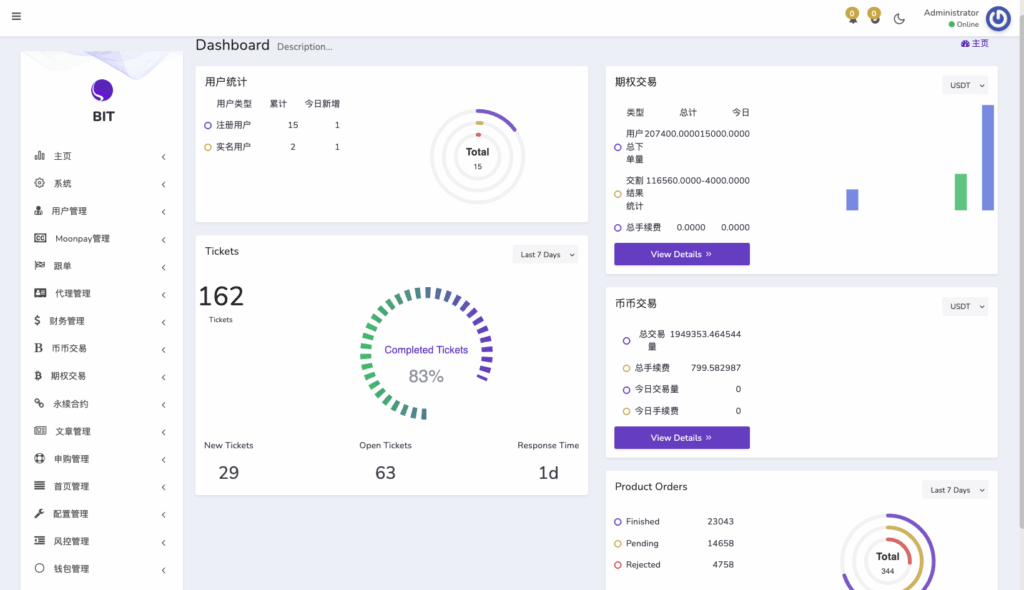 图片[10]-新UI多语言交易所系统/DAPP登陆/合约/期权交易/借贷质押申购/秒合约-天曲海外源码网
