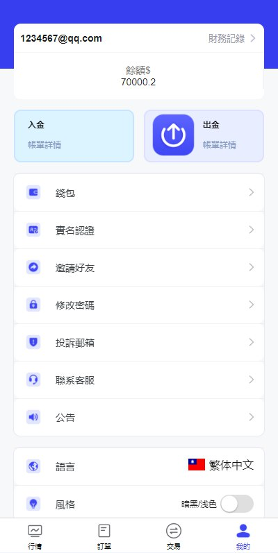 图片[7]-FX7综合外汇交易软件海外源码/合约挂单交易/秒合约交易/k线控/综合盘交易所-天曲海外源码网
