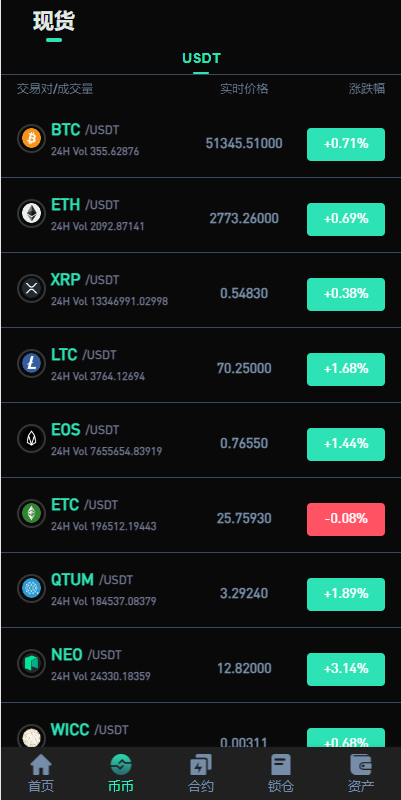 图片[4]-新UI多语言海外交易所源码｜支持永续合约/秒合约/锁仓挖矿/新币认购