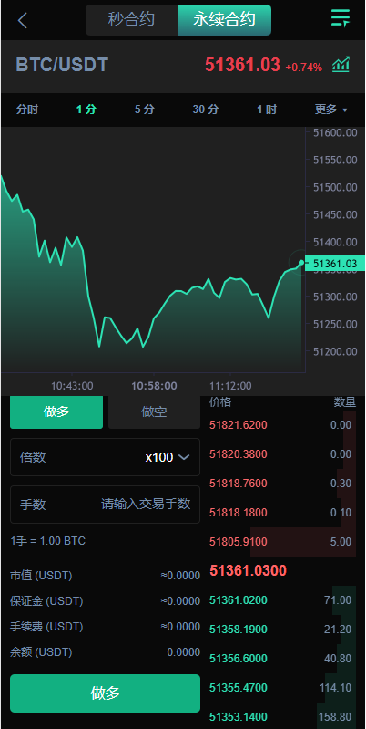 图片[7]-新UI多语言海外交易所源码｜支持永续合约/秒合约/锁仓挖矿/新币认购