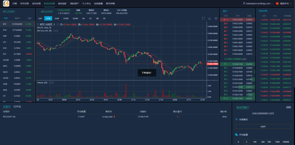 图片[16]-新UI多语言海外交易所源码｜支持永续合约/秒合约/锁仓挖矿/新币认购