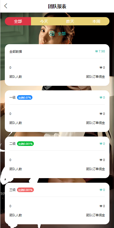 图片[12]-电影刷单系统/卡单/业务员/代理/前端uinapp/海外多语言刷单源码