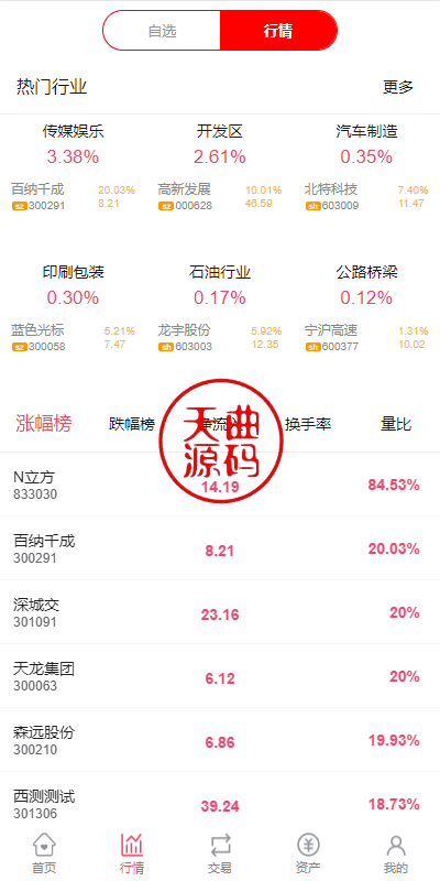 图片[3]-新版股票配资系统/A股股票系统/前端uinapp-天曲海外源码网