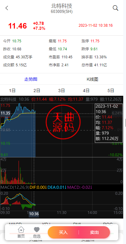 图片[4]-新版股票配资系统/A股股票系统/前端uinapp-天曲海外源码网