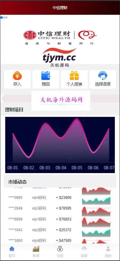 多语言28游戏伪交易所系统源码 | 支持中英繁切换-天曲海外源码网