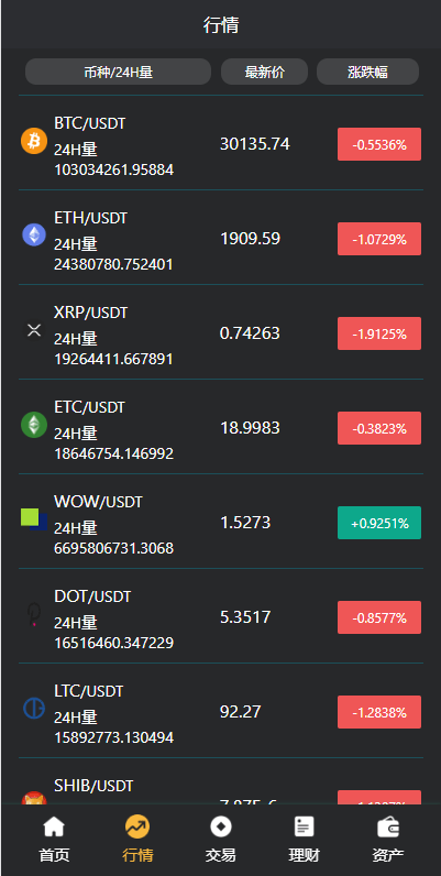 图片[12]-多语言交易所系统-秒合约交易-理财认购矿机闪兑贷款
