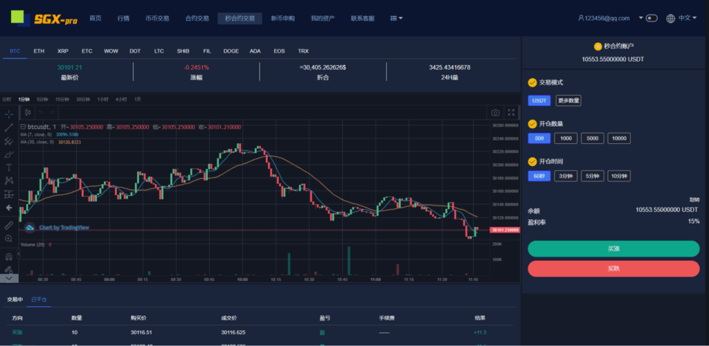 图片[19]-多语言交易所系统-秒合约交易-理财认购矿机闪兑贷款