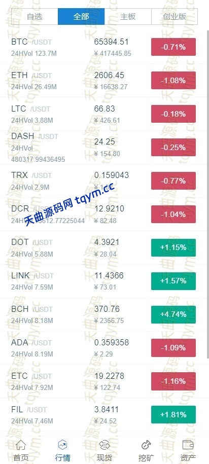 图片[2]-海外运营版交易所系统#源码，交易所源码，交易所开发，交易所系统，海外多语言交易所，区块链源码，理财源码，st5源码交易所源码，st7源码综合盘源码/股票源码/，盗号源码