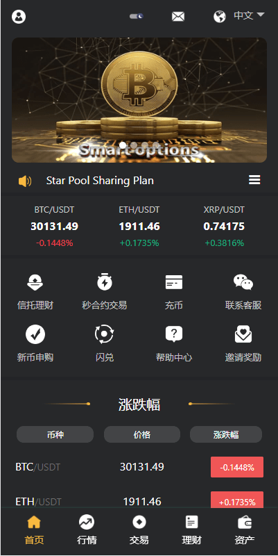 图片[2]-多语言交易所系统-秒合约交易-理财认购矿机闪兑贷款