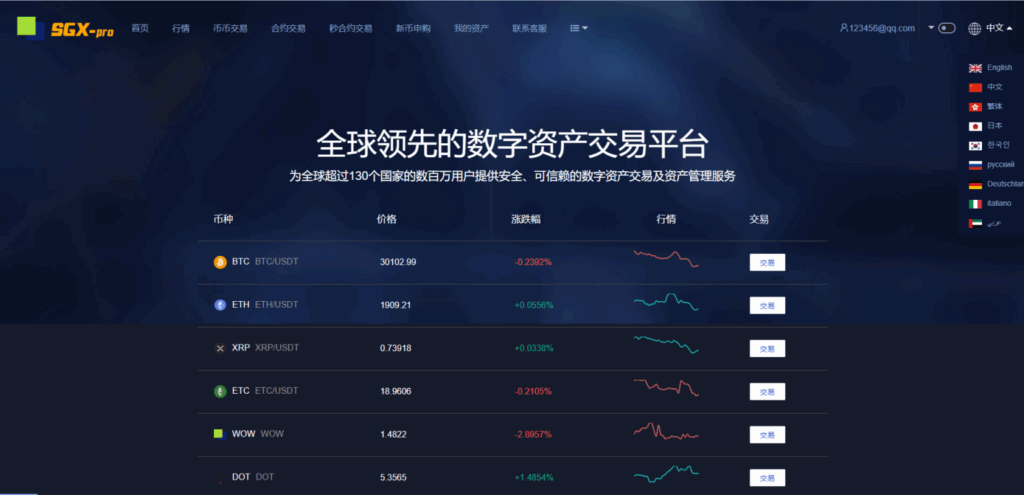 图片[22]-多语言交易所系统-秒合约交易-理财认购矿机闪兑贷款