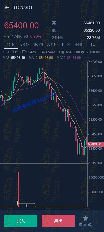 图片[4]-海外运营版交易所系统#源码，交易所源码，交易所开发，交易所系统，海外多语言交易所，区块链源码，理财源码，st5源码交易所源码，st7源码综合盘源码/股票源码/，盗号源码