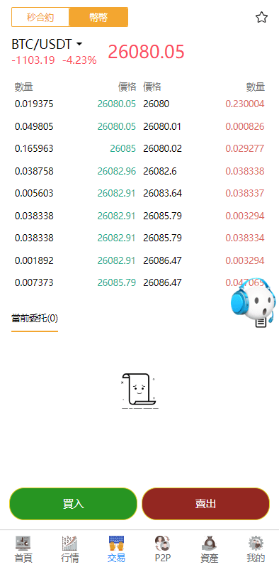 图片[8]-新版多语言交易所源码系统-秒合约币币交易-P2P理财派单抢单