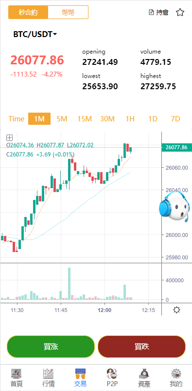 图片[9]-新版多语言交易所源码系统-秒合约币币交易-P2P理财派单抢单