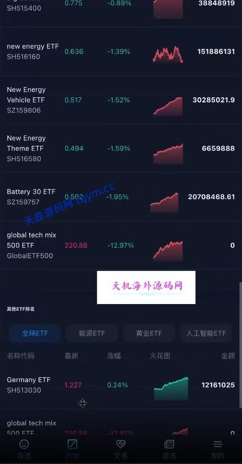 图片[2]-Java综合盘交易所源码/台股/美股/港股/股票源码