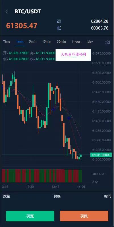 图片[4]-多语言微交易#前端uniapp#新版海外微盘系统#多语言微交易#虚拟币秒合约#交易所源码