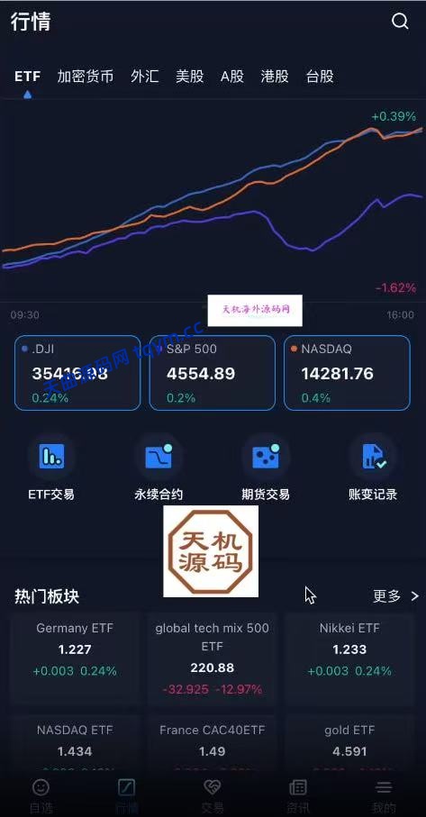 Java综合盘交易所源码/台股/美股/港股/股票源码