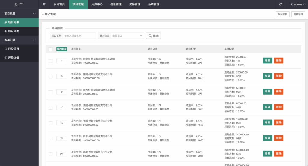图片[10]-新UI特斯拉投资理财#海外理财#投资返利#完美运营