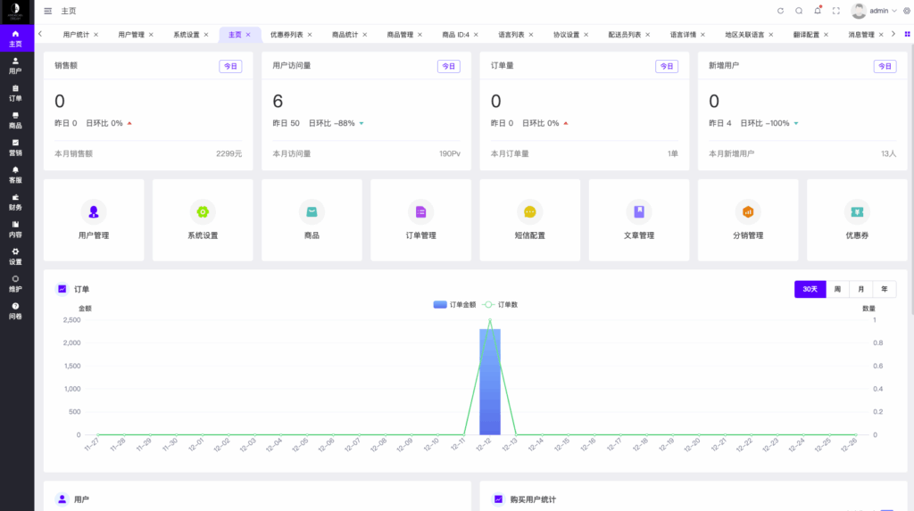 图片[10]-多语言优惠卷商城#优惠卷回收#优惠卷投资返利#系统流畅丝滑