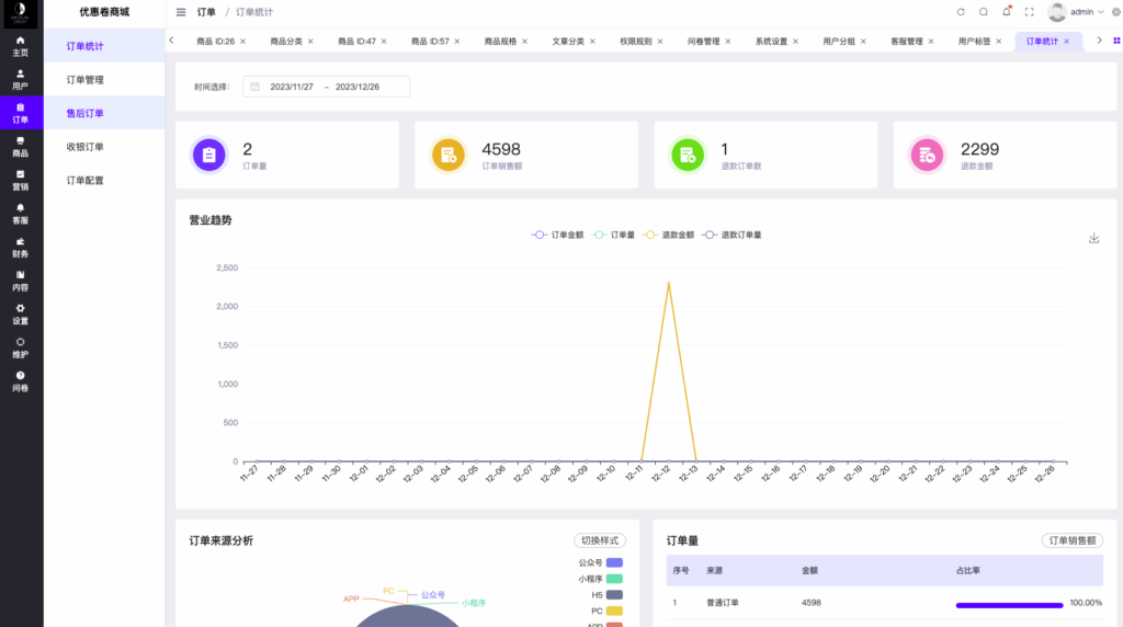 图片[12]-多语言优惠卷商城#优惠卷回收#优惠卷投资返利#系统流畅丝滑