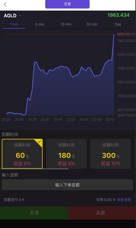 图片[3]-运营版微盘#虚拟币#期货黄金白银#交易系统#微交易源码#订单控制#投资理财