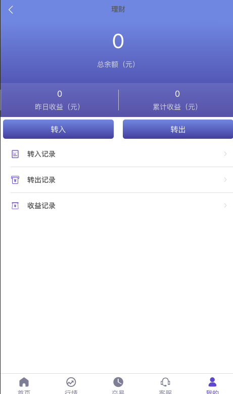 图片[7]-运营版微盘#虚拟币#期货黄金白银#交易系统#微交易源码#订单控制#投资理财