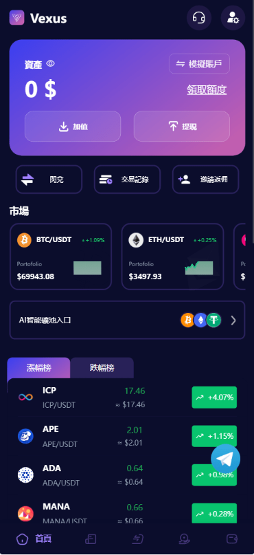 多语言虚拟货币交易所#模拟账户#永续合约#交割合约#基金理财#锁仓挖矿