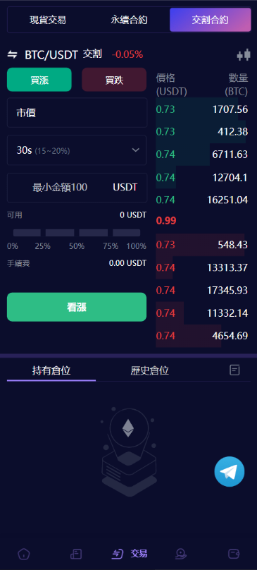 图片[6]-多语言虚拟货币交易所#模拟账户#永续合约#交割合约#基金理财#锁仓挖矿